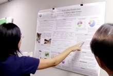 Student Research Symposium